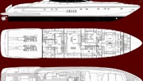 ARES - Layout